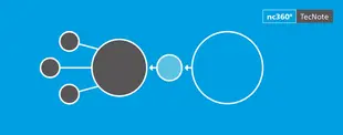Ein abstraktes Diagramm auf blauem Hintergrund zeigt vernetzte Kreise, die in eine größere Struktur übergehen. Oben rechts steht „nc360° TecNote“.