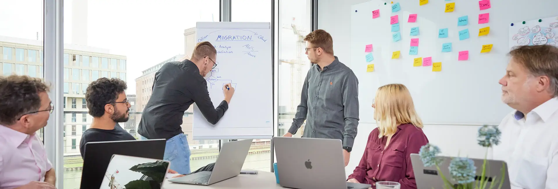 Sechs Personen in einem modernen Büro, zwei präsentieren am Flipchart, andere hören zu. Notizen auf Whiteboard, Laptops auf Tisch