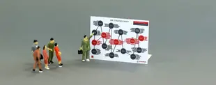 Ein Miniaturmodell einer Geschäftspräsentation: Kleine Figuren betrachten eine große HR-Strategiemap von noventum consulting mit vernetzten Konzepten in Rot und Schwarz.