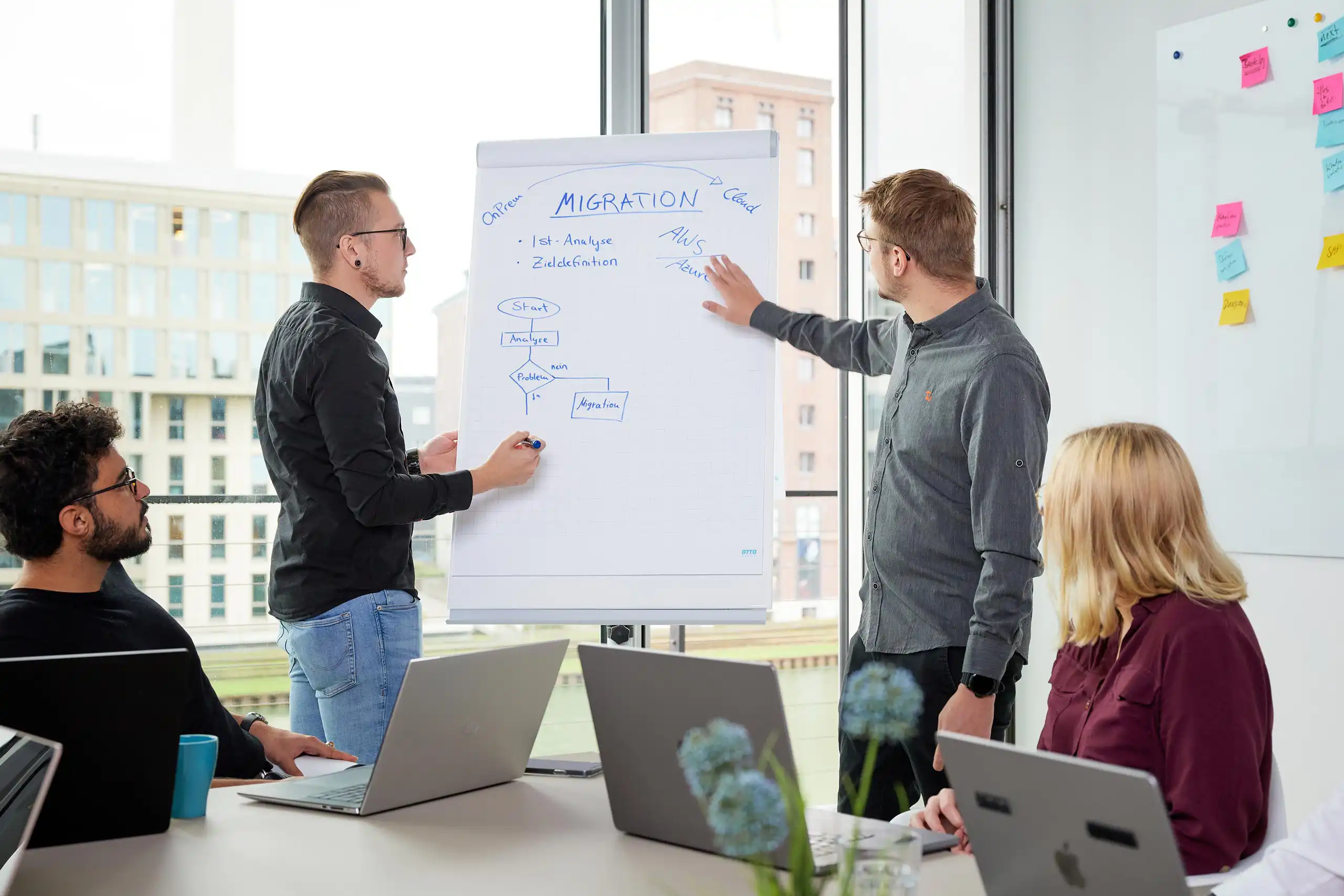 Vier Personen sitzen in einem modernen Büro. Zwei präsentieren an einem Flipchart, während die anderen aufmerksam zuhören.