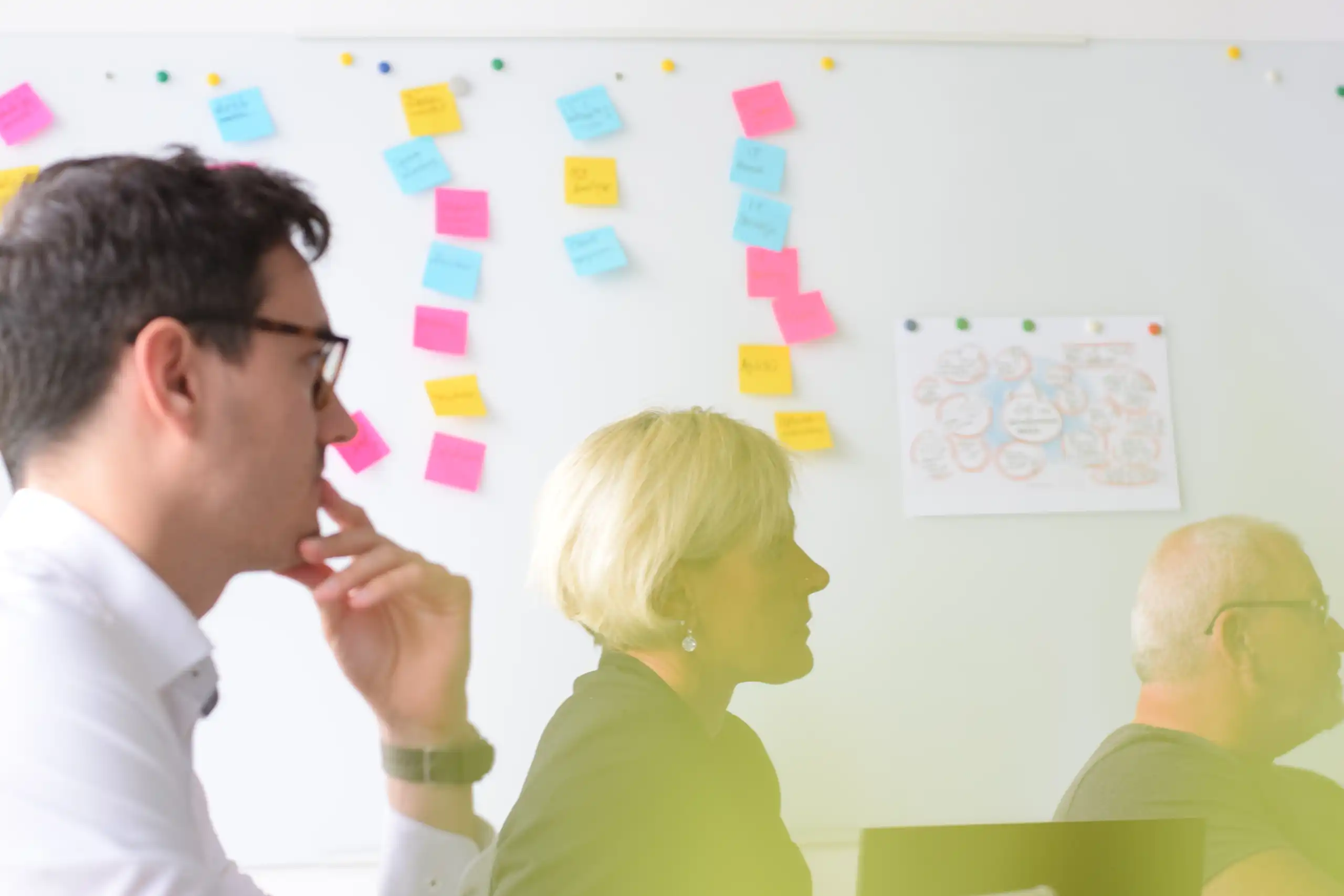 Drei Personen sitzen vor einer mit bunten Haftnotizen bestückten Whiteboard-Wand.
